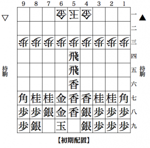 shogi_1